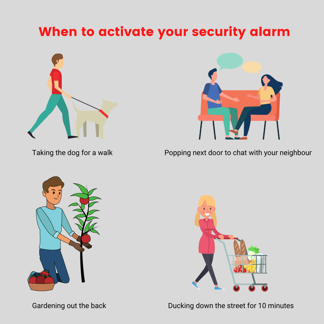 Security alarms